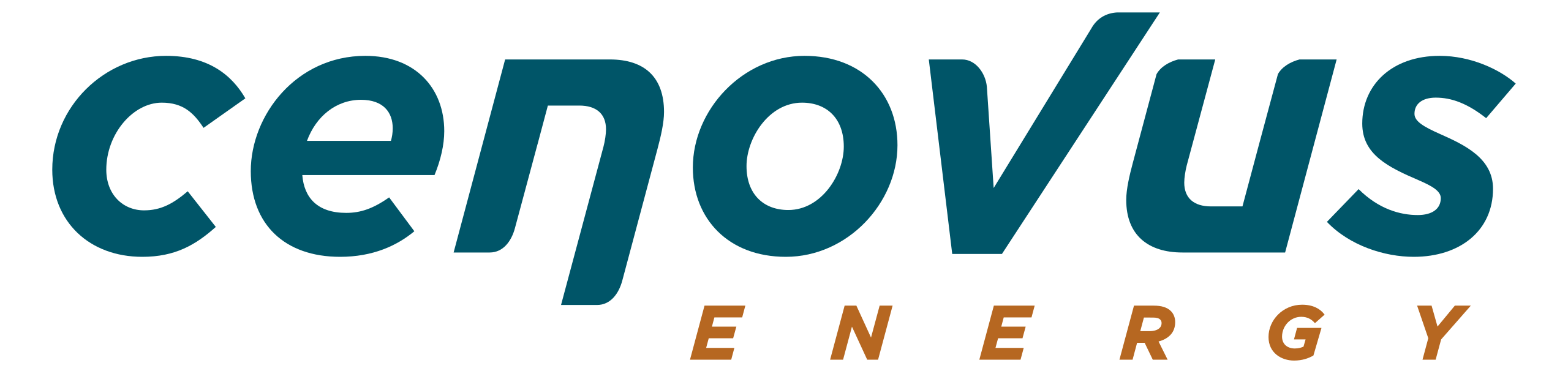 Cenovus energy