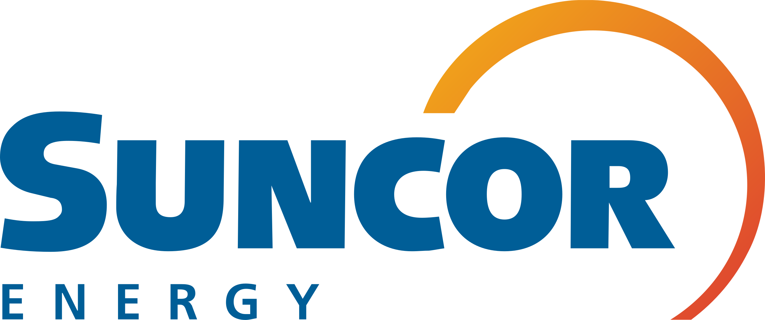 Suncor energy